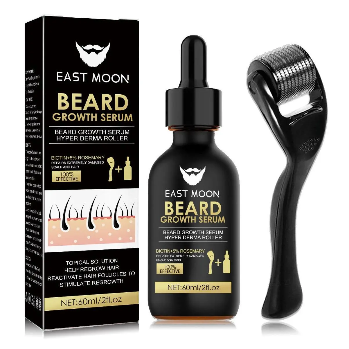 Beard Growth Kit
