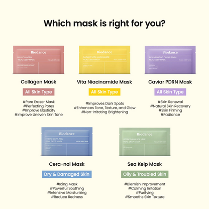 Mask Set