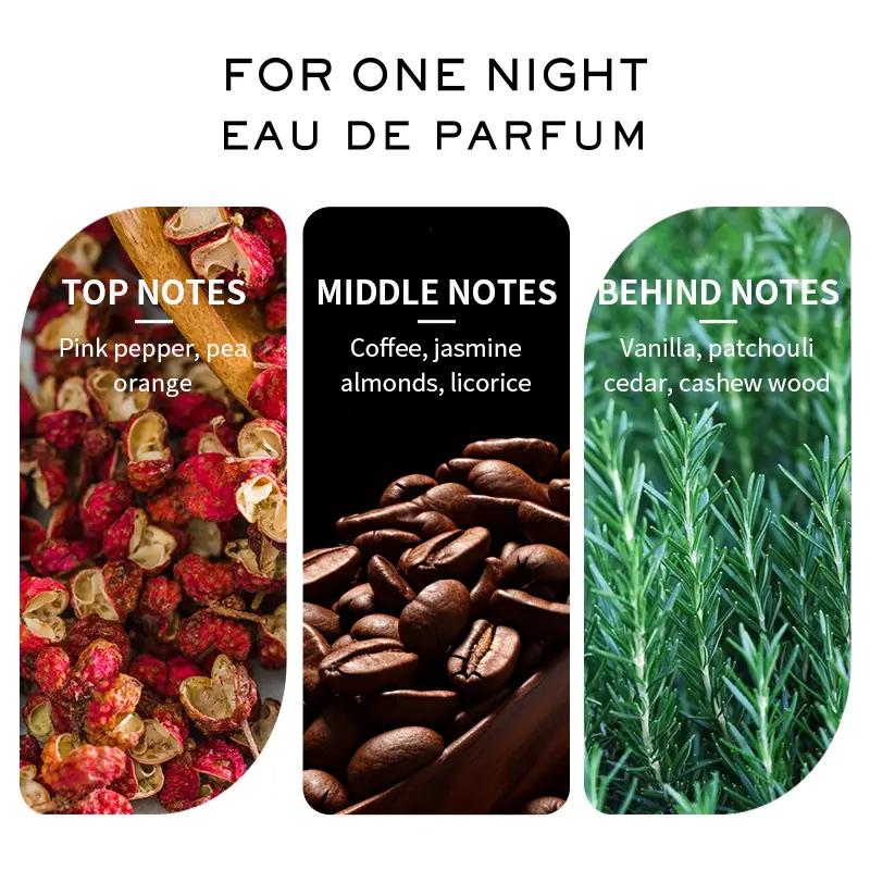 Unisex Eau de Toilette
