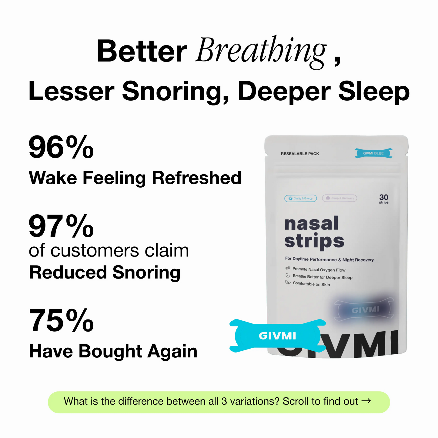 Nasal Strips for Better Breathing