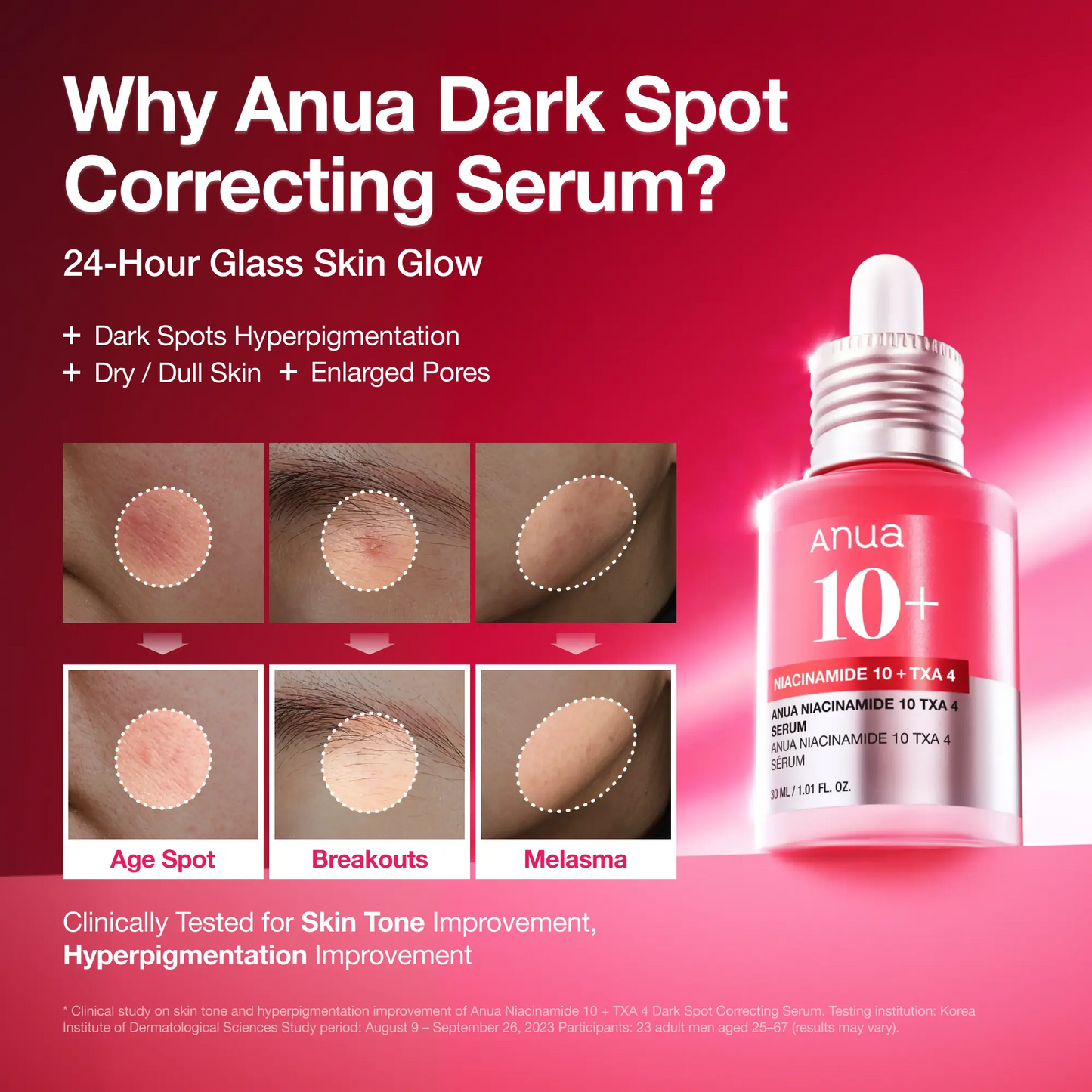 Dark Spot Correcting Serum