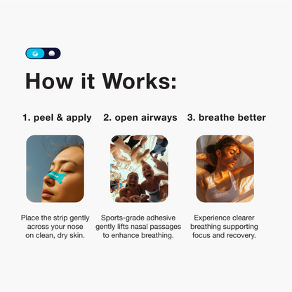 Nasal Strips for Better Breathing