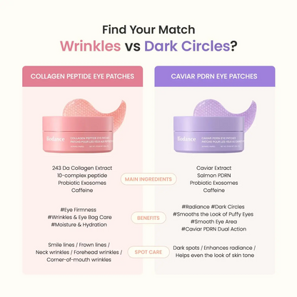 Viral Hydrogel Eye Patches 60ea