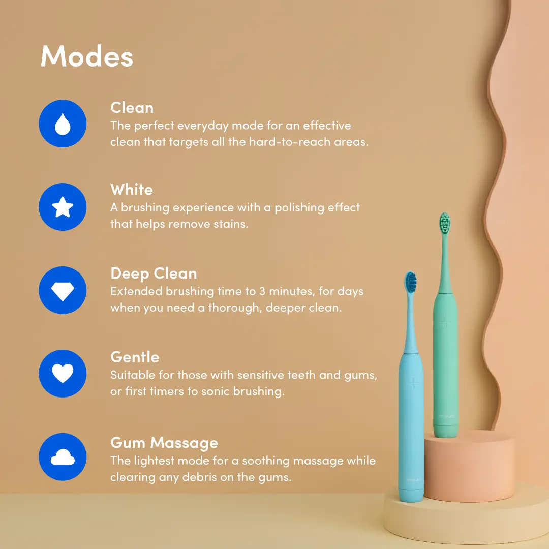 Electric Toothbrush