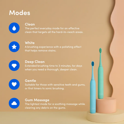 Electric Toothbrush