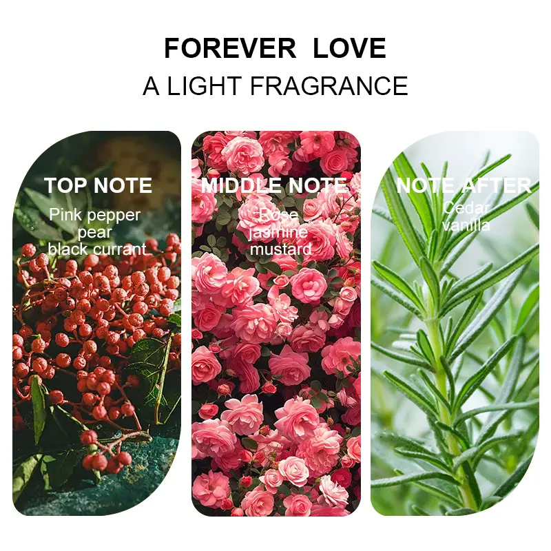 Unisex Eau de Toilette