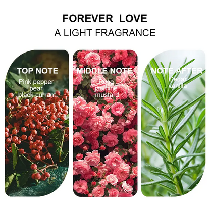 Unisex Eau de Toilette