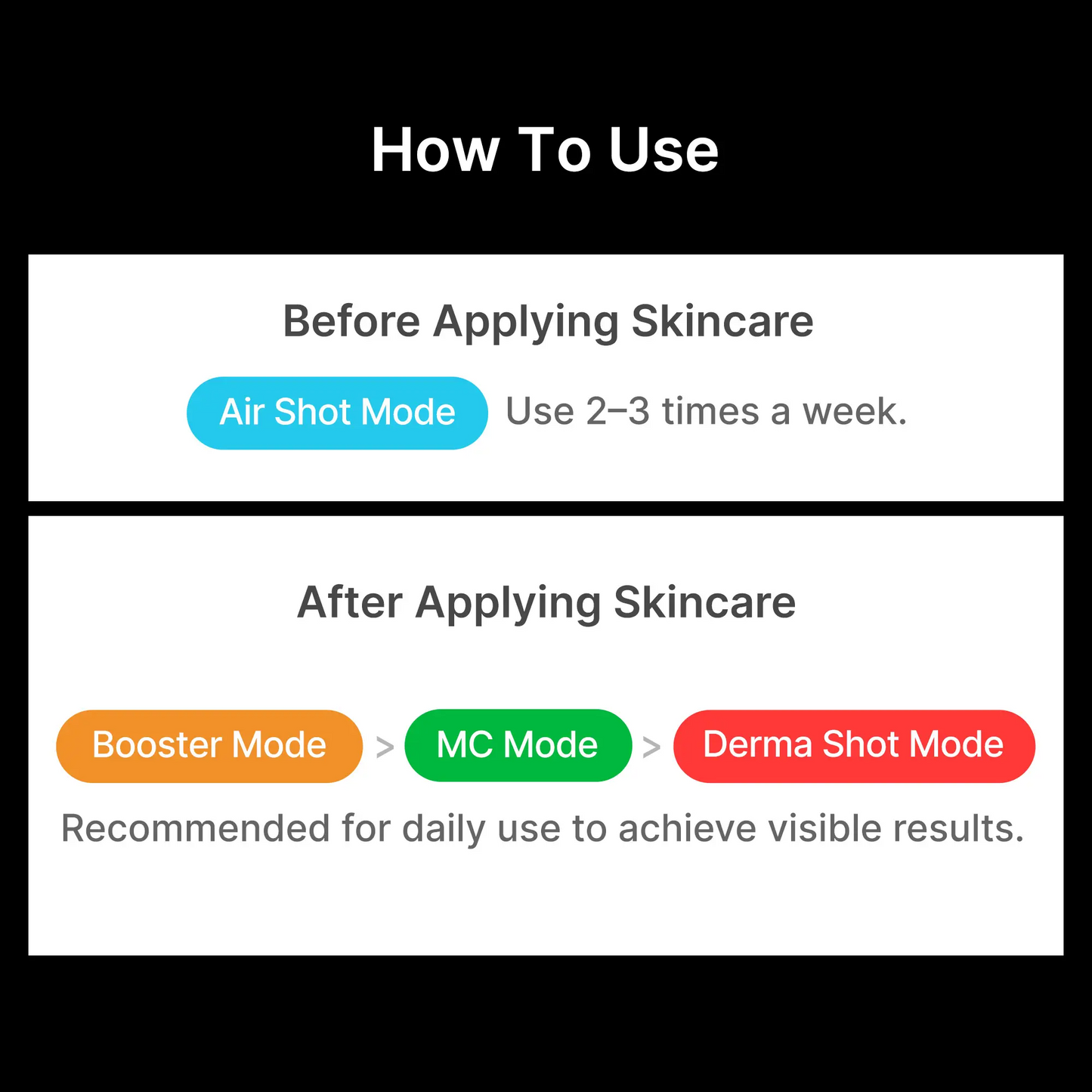 Facial Beauty Device
