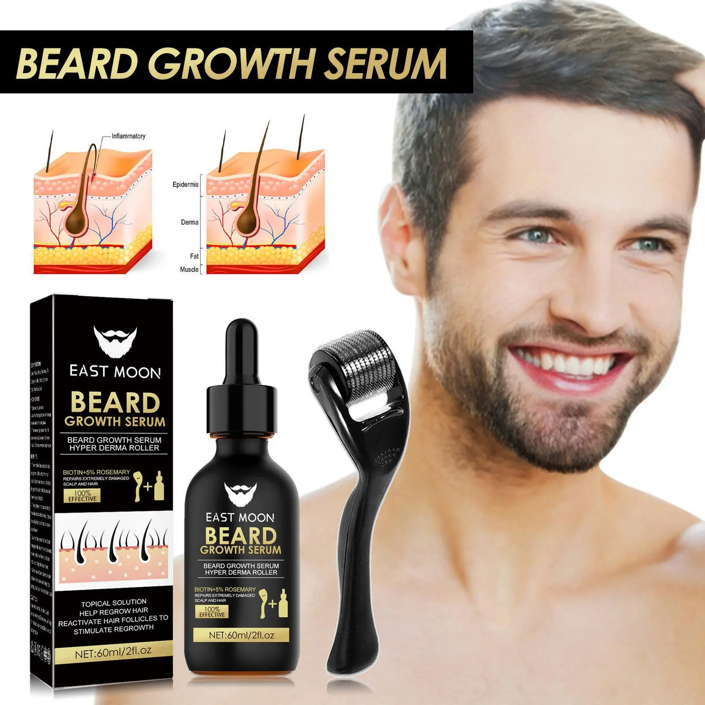 Beard Growth Kit