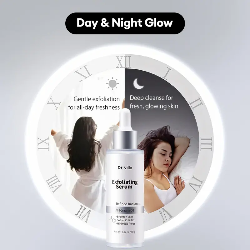 Exfoliating Peeling Serum