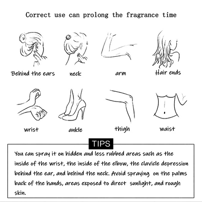 Women's Long-Lasting Eau de Toilette