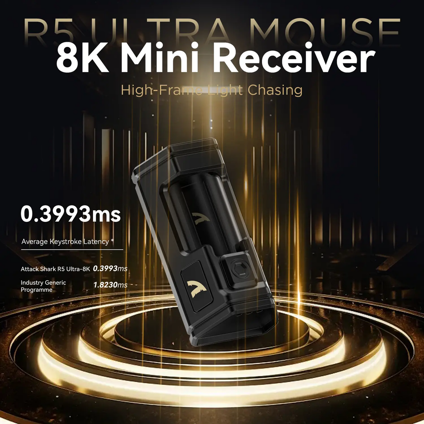 Wireless Gaming Mouse | Carbon Fiber 8K PAW3950MAX