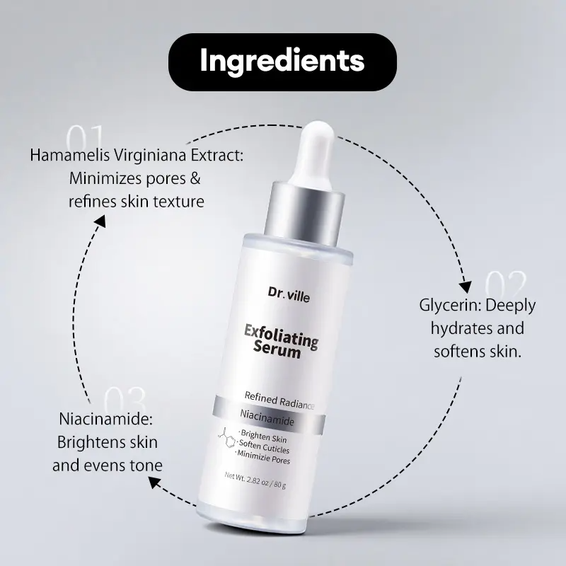 Exfoliating Peeling Serum