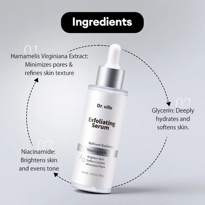 Exfoliating Peeling Serum