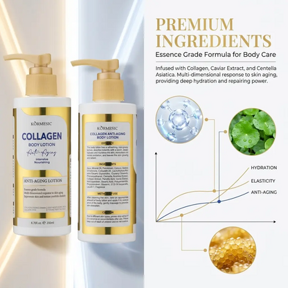 Collagen Body Lotion